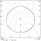 Светодиодный светильник ДКУ 07-78-850-Д120