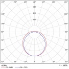 Светодиодный светильник ДСО 2.0-01-35-850
