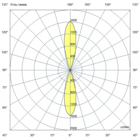Архитектурный светильник Акцент Куб XS Дуо