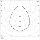 Светодиодный светильник ССВ 37-4000-А50