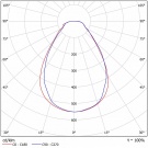 Светодиодный светильник ССВ 35-4100-К-850-Д90