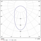 Светодиодный светильник ДВО 06-56-50-D60