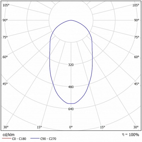 Светодиодный светильник ДВО 06-56-50-D60