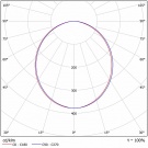Светодиодный светильник ССВ 25-3400-840-Д110