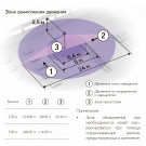 Датчик движения и освещенности DA2-SEN5-F