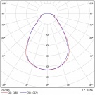 Cветодиодный светильник ССВ 35-4500-А-850-Д90