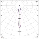 Светодиодный светильник FHB 01-150-850-F15