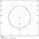 Светильник светодиодный на кронштейне ДСП 27-70-850-Д120
