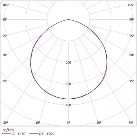 Светильник светодиодный на кронштейне ДСП 27-70-850-Д120