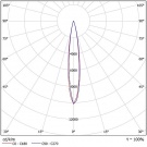 Светодиодный светильник FHB 05-125-850-F15