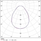 Светодиодный светильник ССВ 41-4500-А50